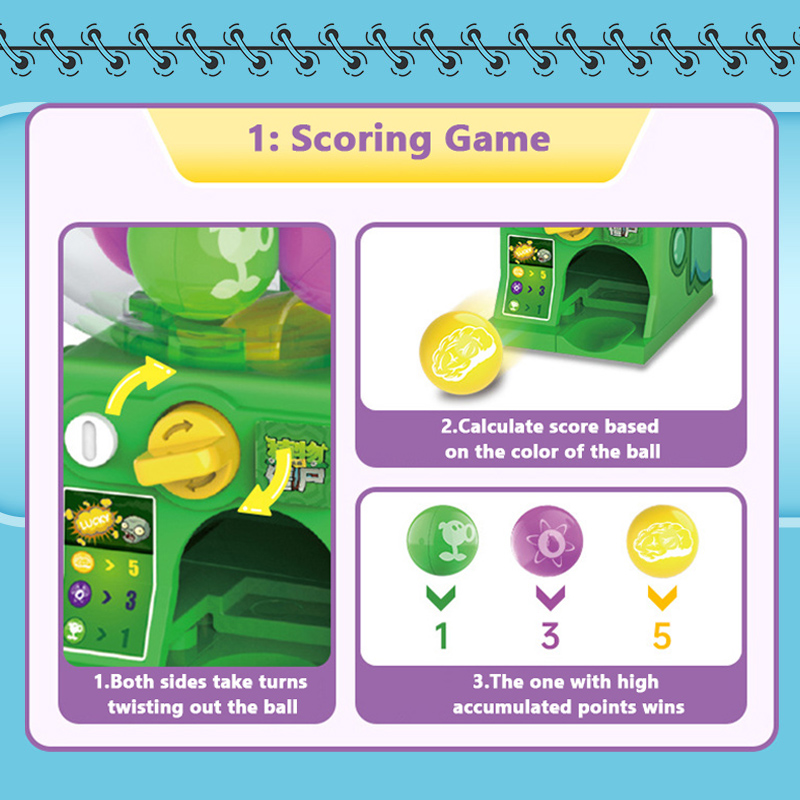 Original Plants vs. Zombies Mi - огляд і ціна Plant Parent Yearly